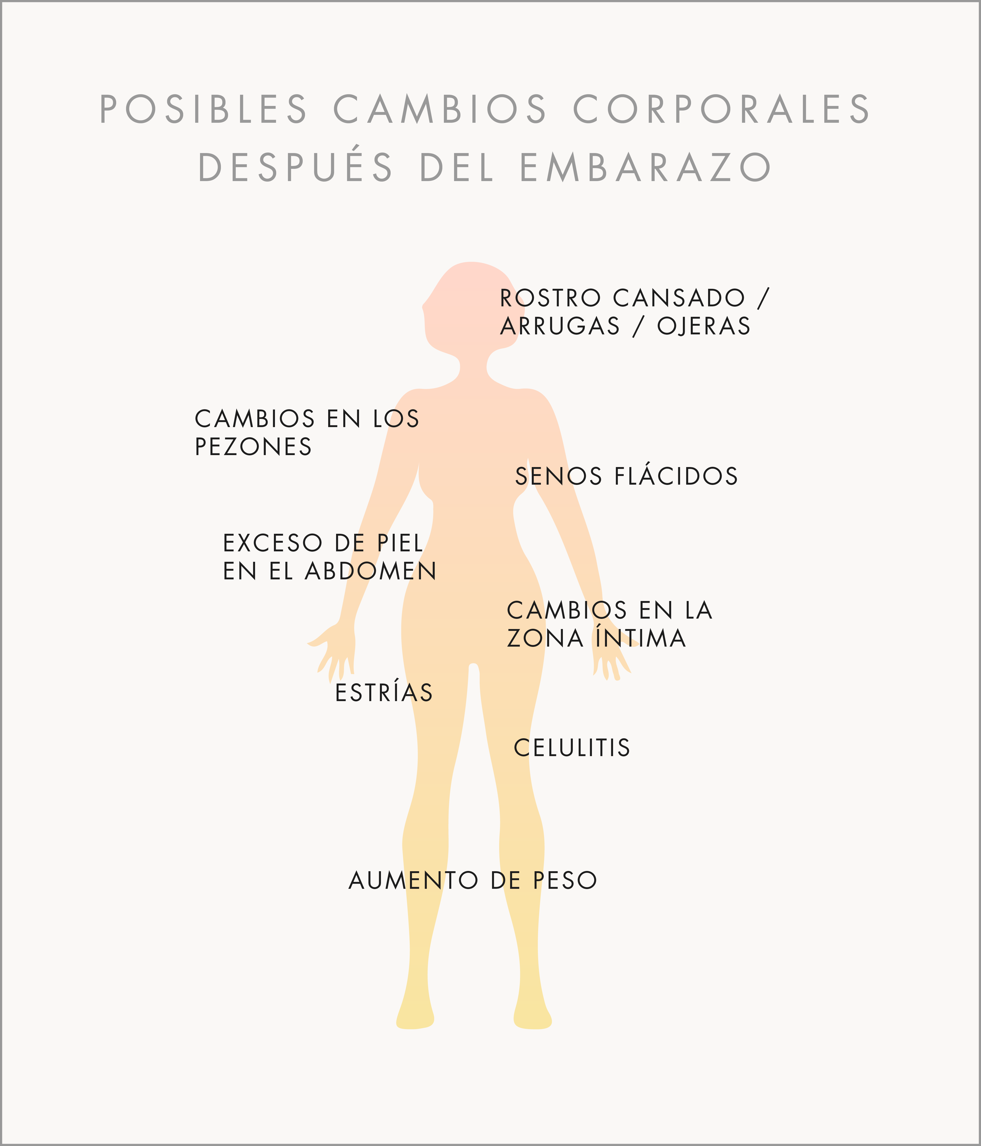 cambios depues del embarazo.png