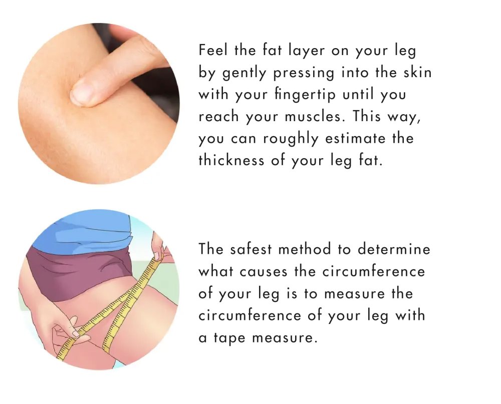Test fat on the leg